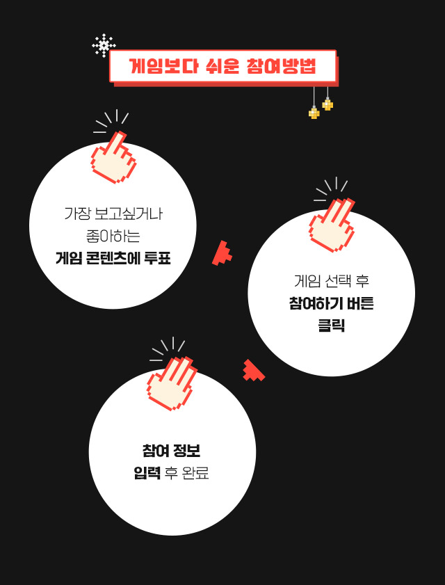 게임보다 쉬운 참여방법.
                01 : 가장 보고싶거나 좋아하는 게임 콘텐츠에 투표.
                02 : 게임 선택 후 참여하기 버튼 클릭.
                03 : 참여 정보 입력 후 완료.