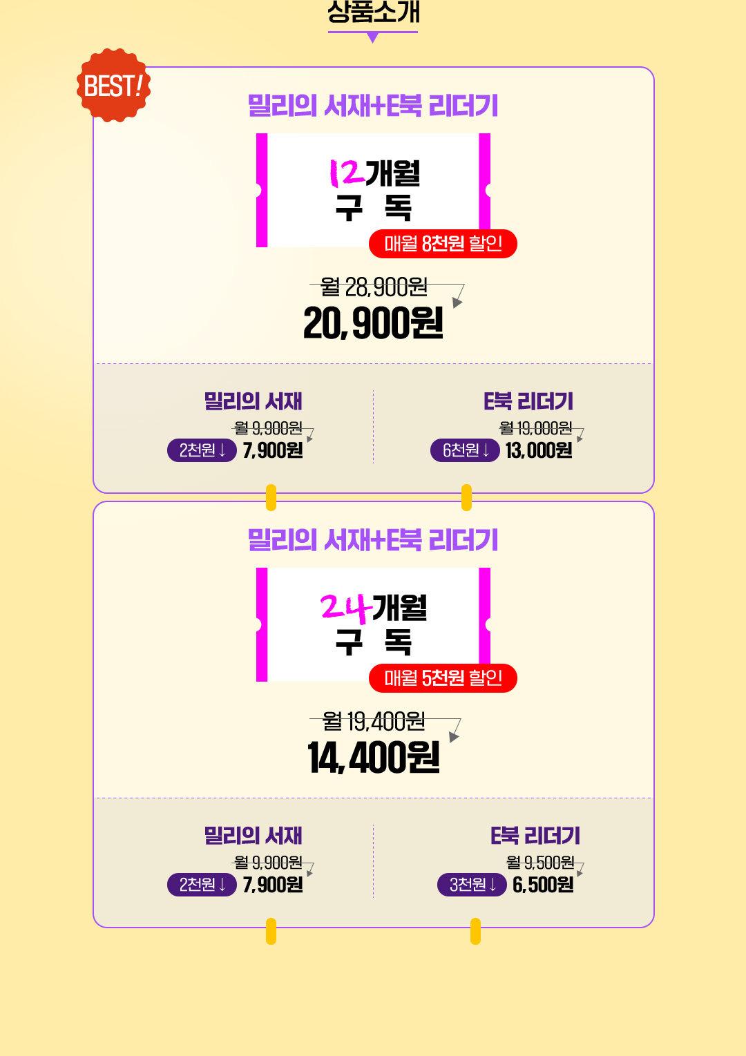 
				상품소개 : (BEST!)밀리의 서재+E북 리더기 12개월 구독(매월 8천원 할인). 정상가 월 28,900원. 할인가 20,900원(밀리의 서재 정상가 월 9,900원. 할인가 7,900원. 2천원 할인적용, E북 리더기 정상가 월 19,000원. 할인가 13,000원. 6천원 할인적용).
				밀리의 서재+E북 리더기 24개월 구독(매월 5천원 할인). 정상가 월 19,400원. 할인가 14,400원(밀리의 서재 정상가 월 9,900원. 할인가 7,900원. 2천원 할인적용, E북 리더기 정상가 월 9,500원. 할인가 6,500원. 3천원 할인적용)
			