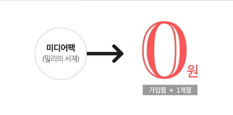 미디어팩(밀리의 서재) → 0원(가입월 + 1개월).